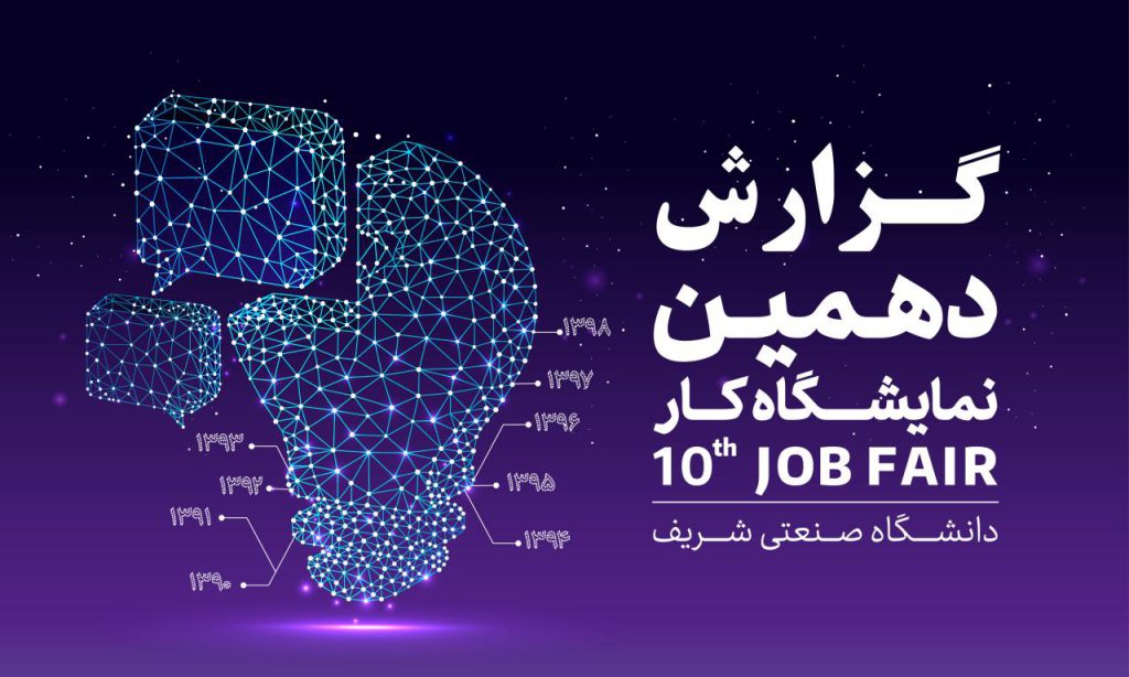 گزارش آمار استخدامی دهمین نمایشگاه کار دانشگاه شریف