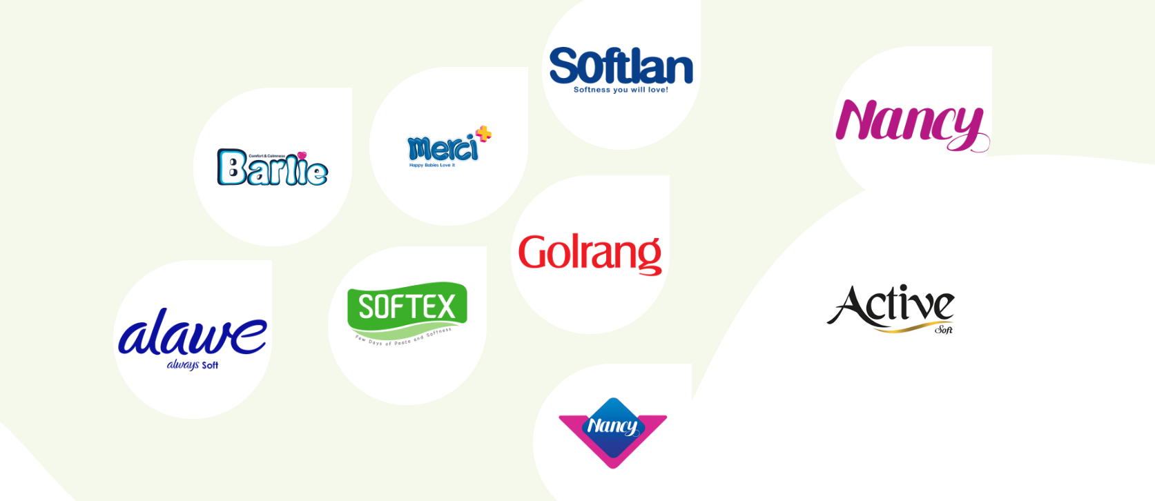 لیست آگهی‌های استخدام در تولیدکننده دستمال کاغذی سافتلن، نانسی و … – آذر ۱۴۰۴