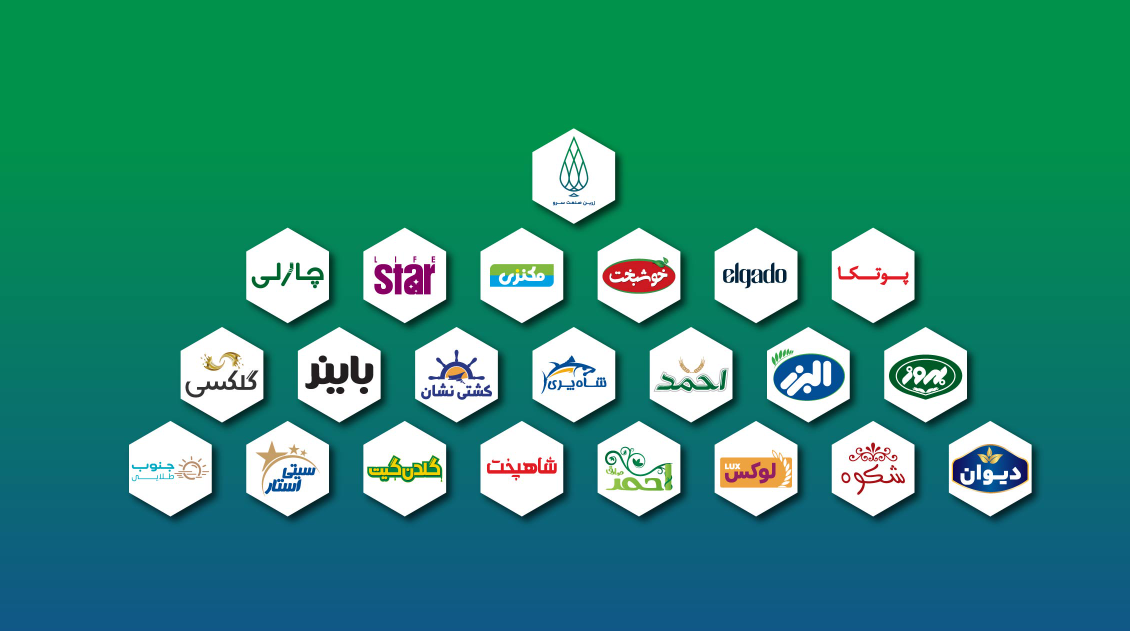 لیست آگهی‌های استخدام در محصولات غذایی مکنزی، خوشبخت و … | آذر ۱۴۰۴