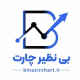 بینظیر چارت